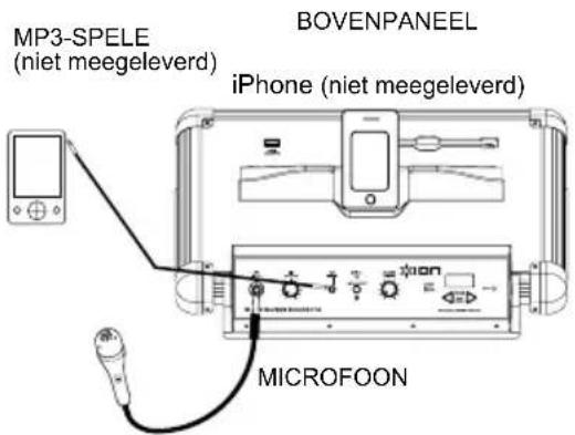 ION Block Rocker Bluetooth - INHOUD VERPAKKING - 1