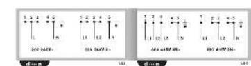 FAGOR 2VFT330AX - 8