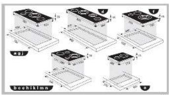 FAGOR 2VFT330AX - 4