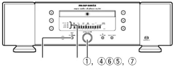 MARANTZ SA7S1 - ■Utilisation d'un générateur d'horloge maître pour la lecture - 1