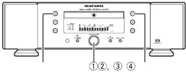 MARANTZ SA7S1 - ■Lecture sur le lecteur de CD Super Audio - 1