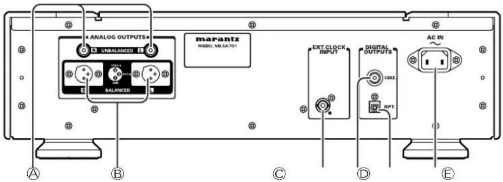 MARANTZ SA7S1 - PANNEAU ARRIÈRE - 1