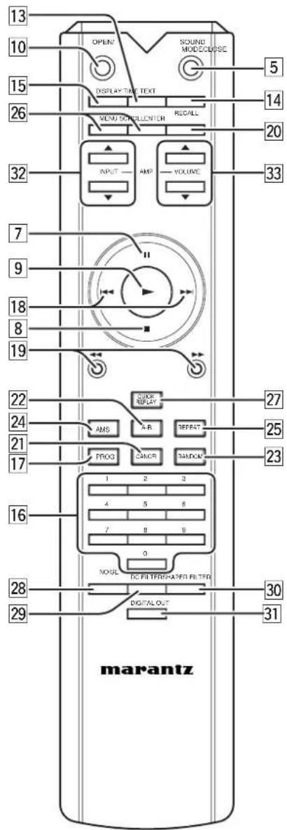 MARANTZ SA7S1 - TELECOMMANDE - 1
