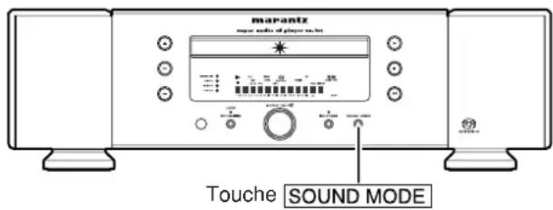 MARANTZ SA7S1 - FONCTIONNEMENT - 3