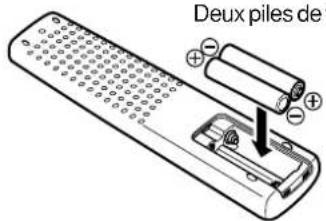 MARANTZ SA7S1 - MISE EN PLACE DES PILES - 2
