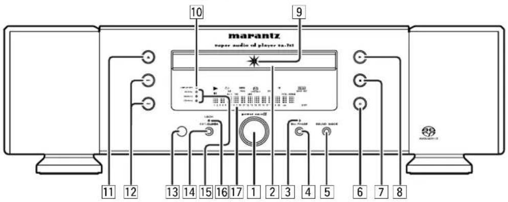 MARANTZ SA7S1 - PANNEAU AVANT - 1