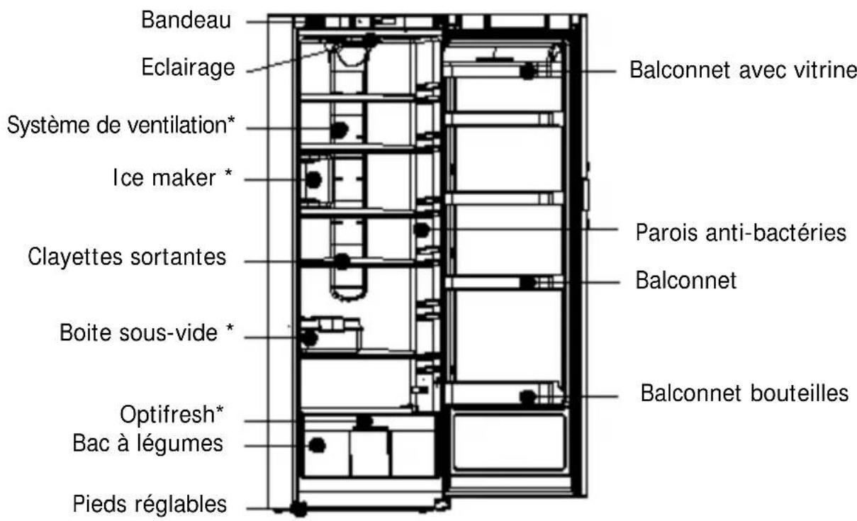 FAGOR FFJ1650X - BIOCARE - Les parois anti-bactéries - 1