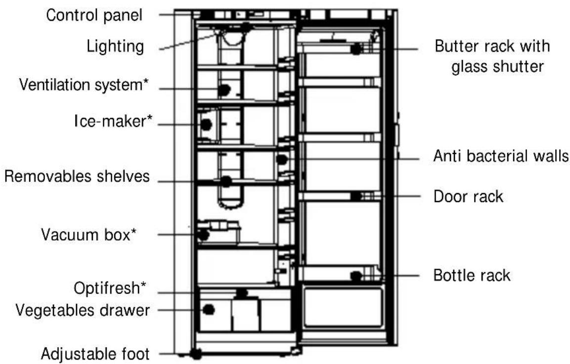 FAGOR FFJ1650X - BIOCARE - anti-bacterial walls - 1