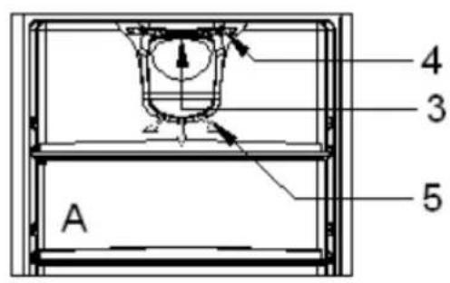 FAGOR FFJ1650X - To start the fan: - 1