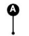 FAGOR CFS90AX - DESCRIPTION DES COMMANDES - 1