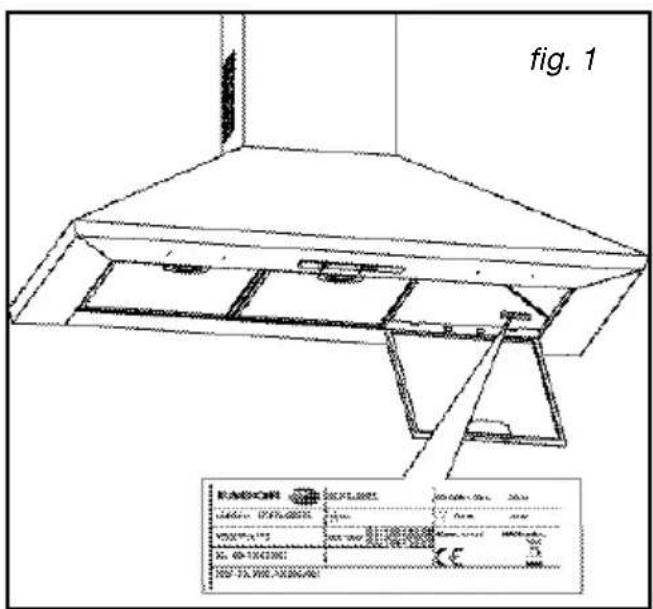 FAGOR CFS90AX - / SERVICO POS-VENDA - 1
