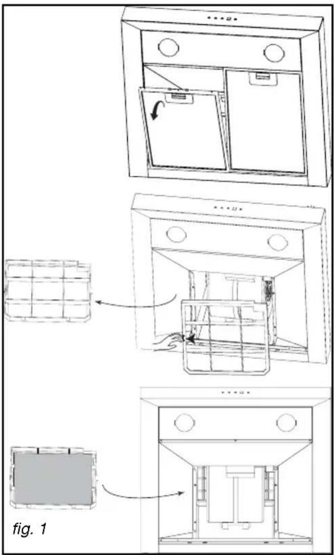 FAGOR CFS90AX - - CHANGING THE CARBON FILTER (depending on model) - 1
