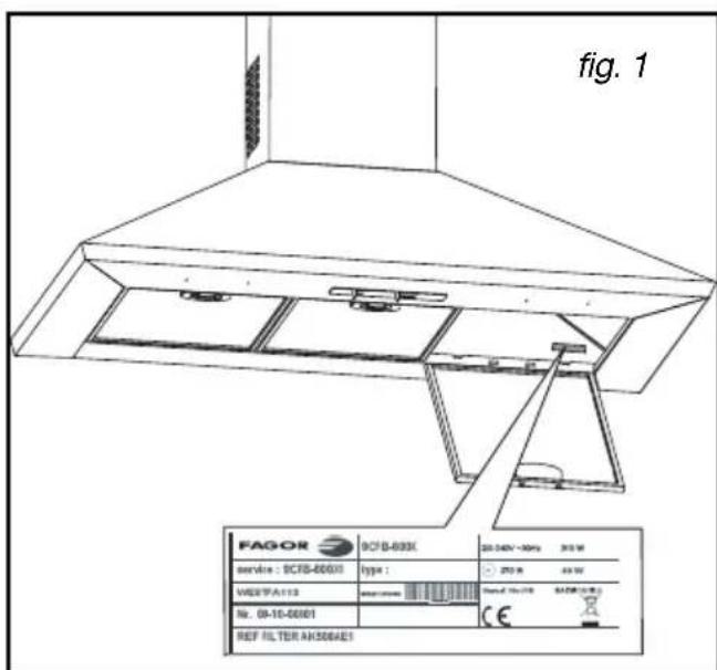 FAGOR CFS70AX - / SERVICE APRES-VENTE - 1