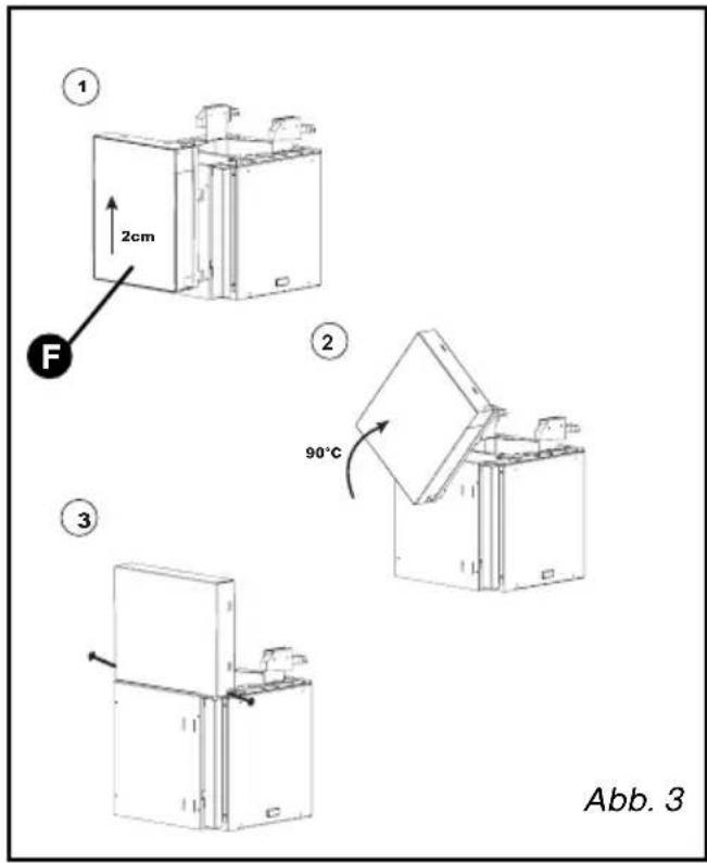FAGOR CFS70AX - Achtung - 3