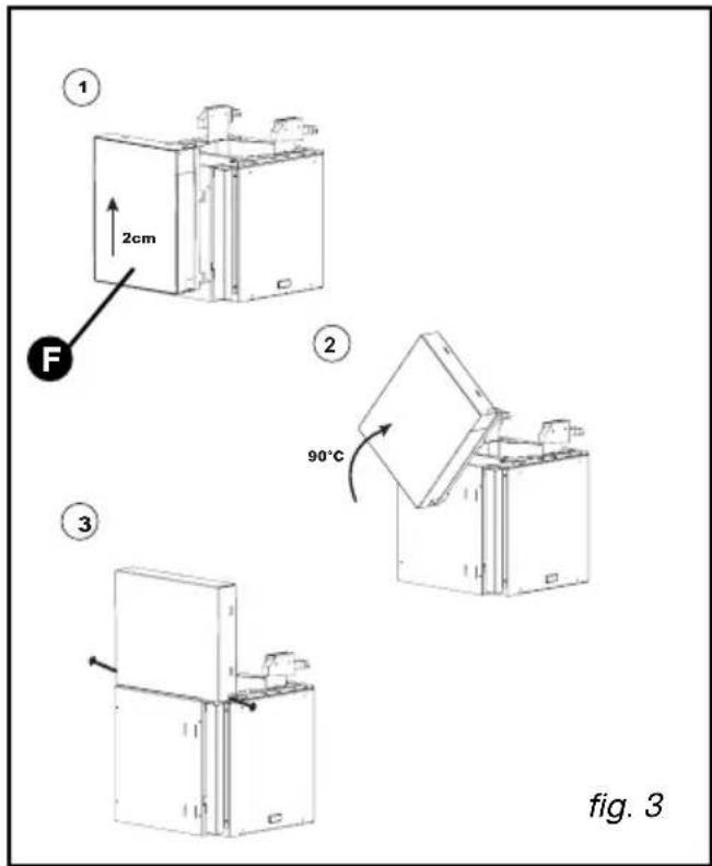 FAGOR CFS60AX - Warning - 3