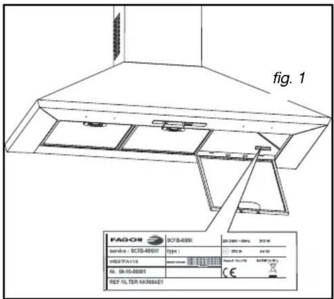 FAGOR CFS60AX - - INTERVENTIONES - 1