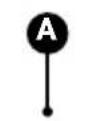 FAGOR CFS60AX - DESCRIPTION DES COMMANDES - 1
