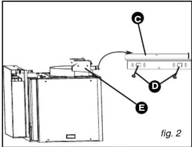 FAGOR CFS60AX - Warning - 2