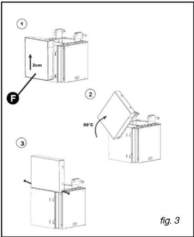 FAGOR CFS60AX - Attention - 3