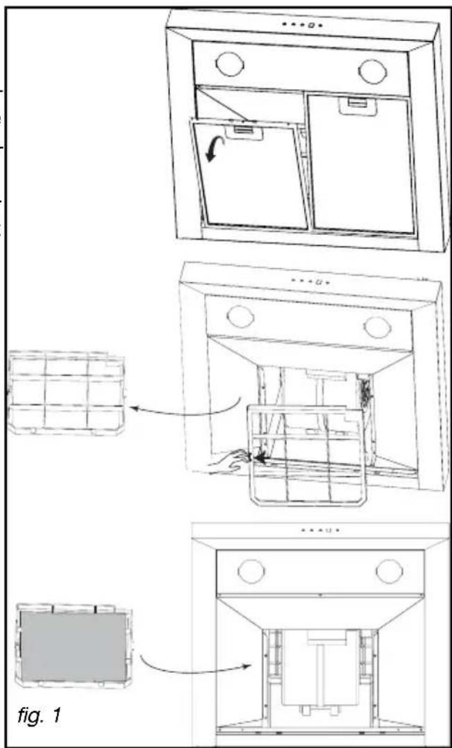 FAGOR CFS60AX - CHANGEMENT DU FILTRE CHARBON (suivant modele) - 1