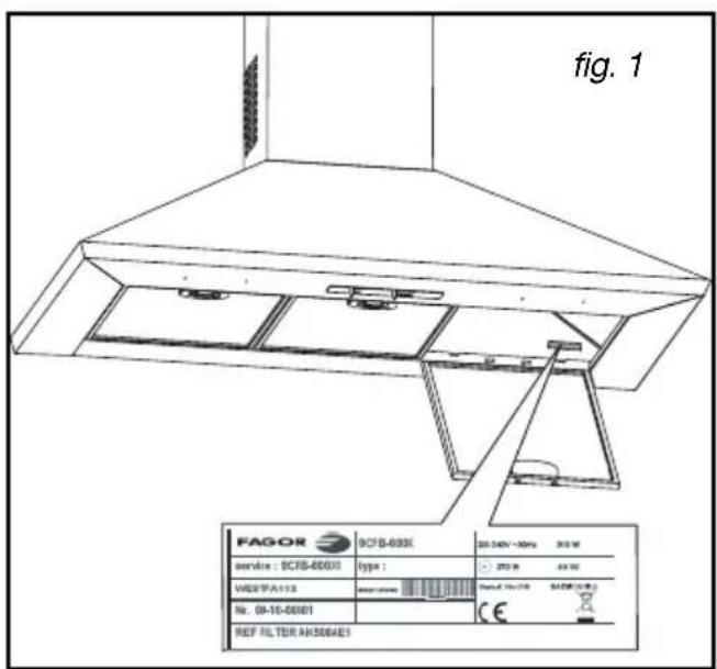 FAGOR CFS60AX - / SERVICE APRES-VENTE - 1
