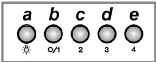 FAGOR CFP60AX - Betrieb - 1