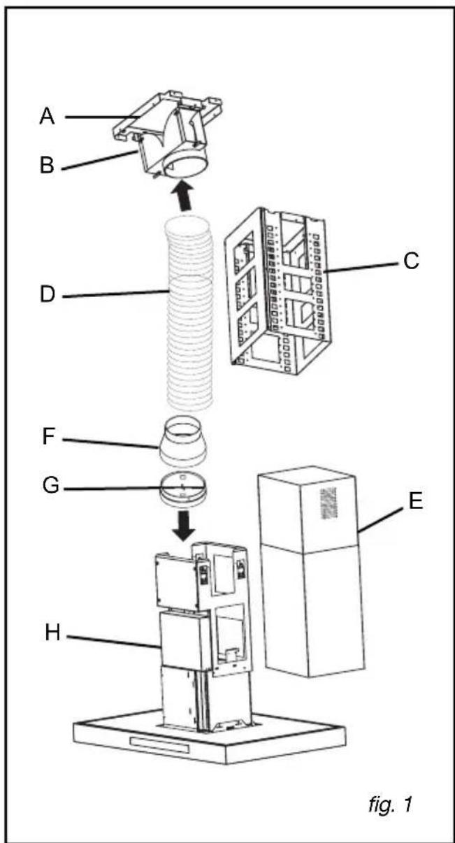 FAGOR CFB1000AIX - Conseil - 1