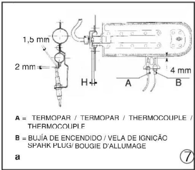 1,5 mm 2 mm H 4 mm A = TERMOPAR / TERMOPAR / THERMOCOUPLE / THERMOCOUPLE B = BUJÍA DE ENCENDIDO / VELA DE IGNICÃO SPARK PLUG/ BOUGIE D'ALLUMAGE a ⑦