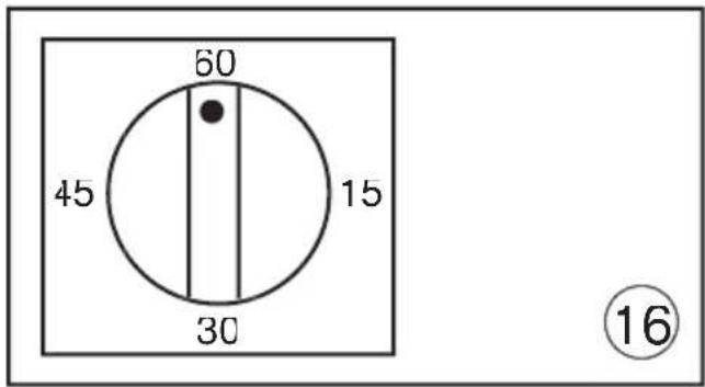 FAGOR 3CF950SXBUT - RECOMMANDATIONS IMPORTANTES: - 17