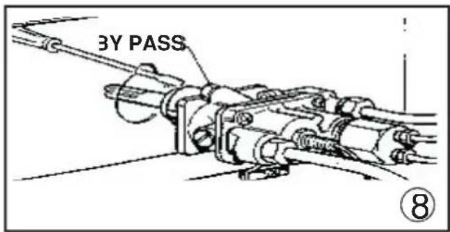 FAGOR 3CF540SI BUT - GB For the user - 14