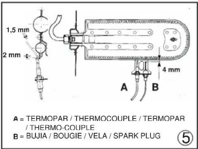 FAGOR 3CF540SI NAT - CONNECTION DIAGRAM - 21