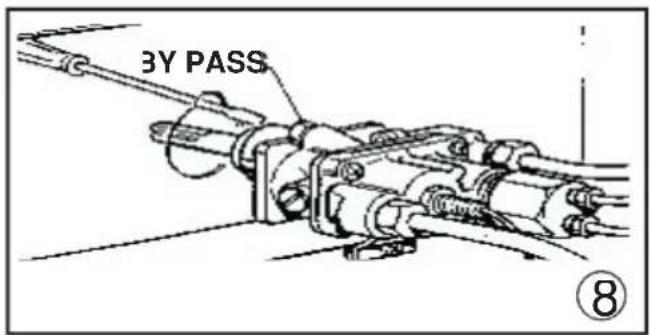 FAGOR 3CF540SI NAT - CONNECTION DIAGRAM - 24