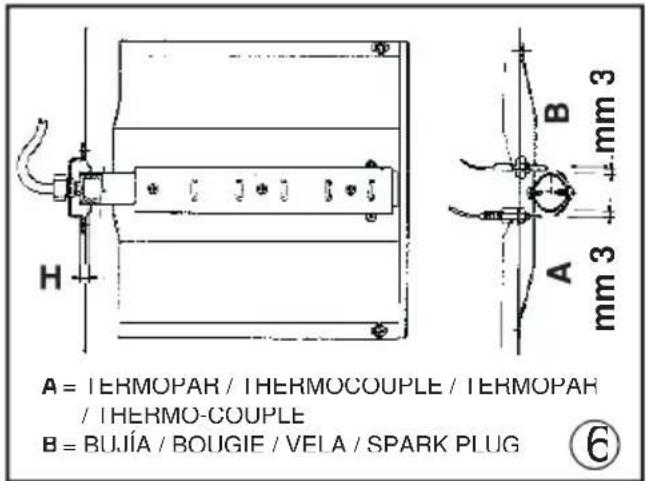 FAGOR 3CF540SI NAT - CONNECTION DIAGRAM - 22
