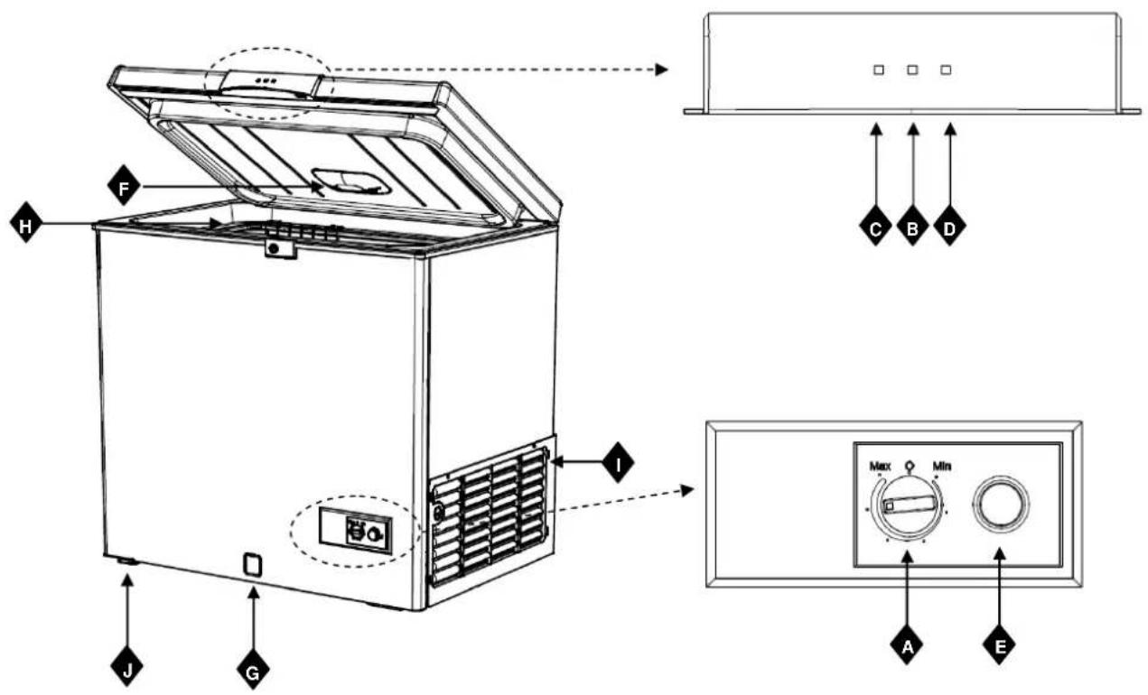 FAGOR CFJ1520 - H Panier - 1