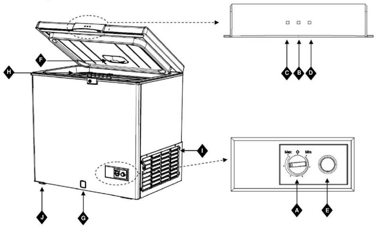 FAGOR CFJ1520 - H Einstellbaren Fuß - 1