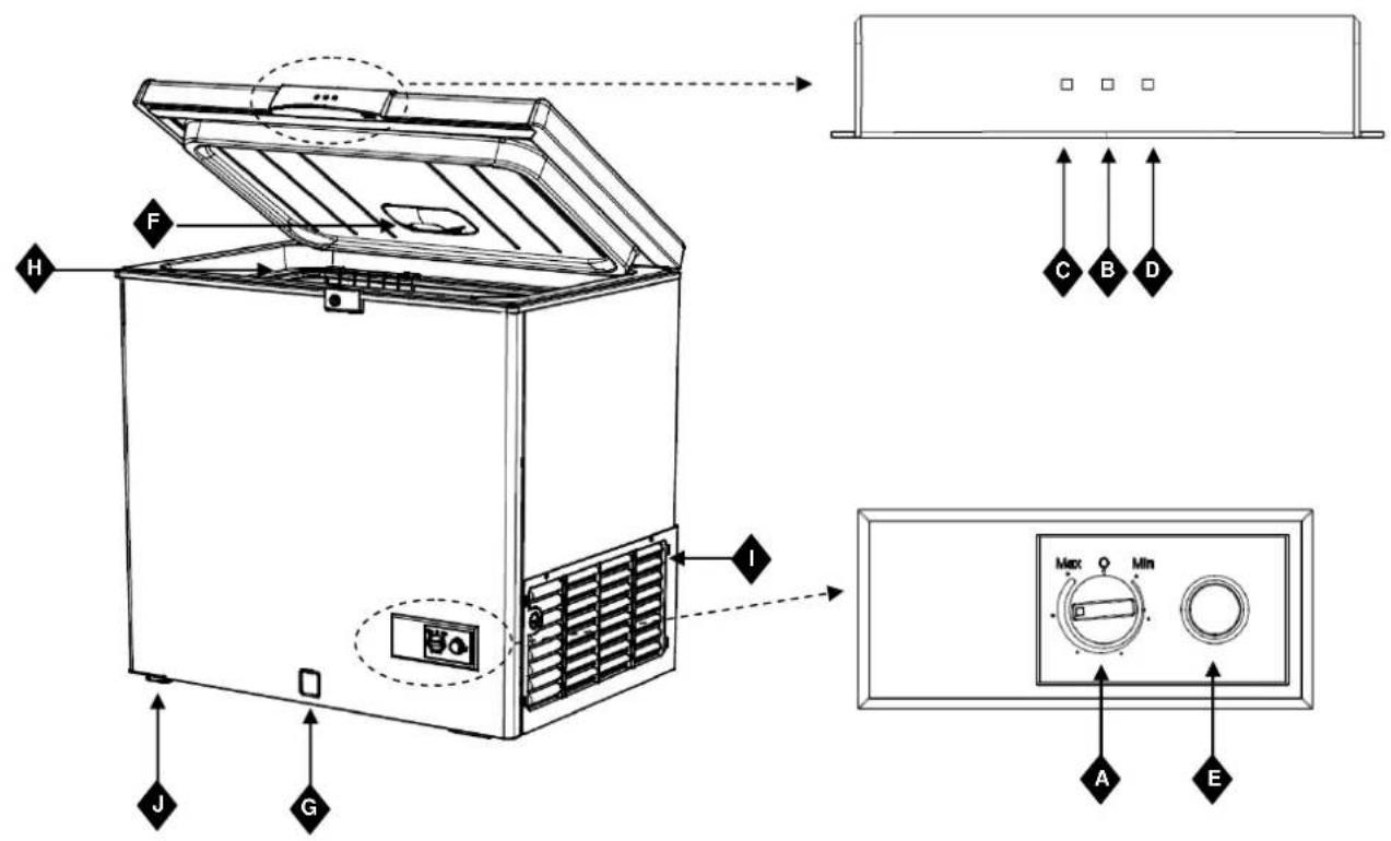 FAGOR CFJ1520 - H Basket - 1