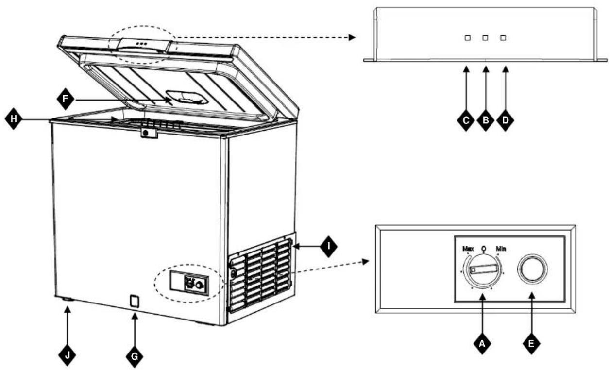 FAGOR CFJ1520 - H Cestos - 1