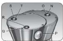 ARIETE Coffee break 1336 - 6