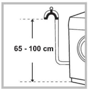 INDESIT IWC 91082 ECO (EU) - Collegamento del tubo di scarico - 1