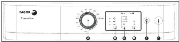 FAGOR 1SF70CB - 3.1-BEDIENFELD - 1