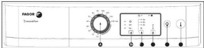 FAGOR 1SF70CB - - HET BEDIENINGSPANEEL - 1