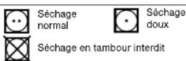 FAGOR 1SF70CB - A Important: Véräfizié l'état - 1