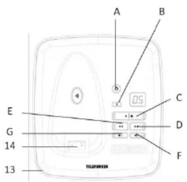 TELEFUNKEN TD 352 Pillow - Guasto alla rete - 3