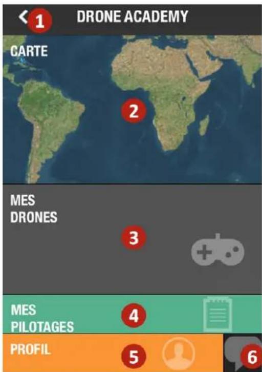 NGS Bebop - Drone Academy - 1