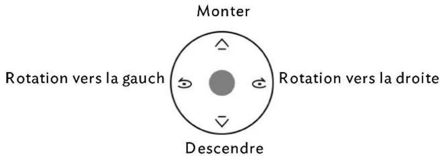 NGS Bebop - Joystick gauche : - 1