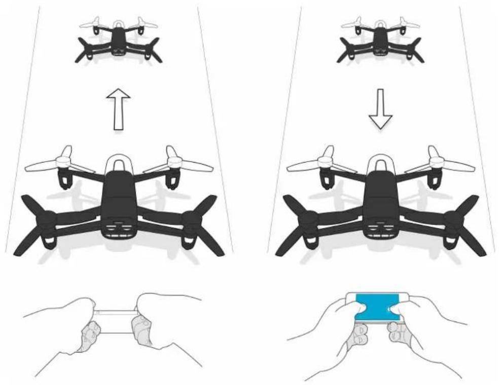 NGS Bebop - Joystick droit : - 1