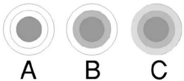 FRANKE TP431 - Application joint (Fig.3) - 3