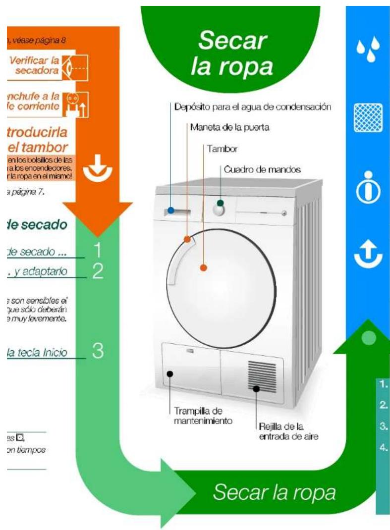 BALAY 3SC81400A - Clasificar la ropa e in - 2