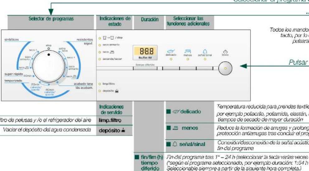 BALAY 3SC83600A - Preparativos - 3