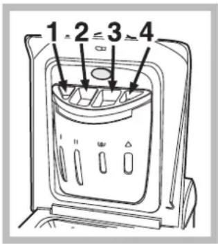 HOTPOINT-ARISTON ECOT6F 1291 (EU) - Detergent dispenser drawer - 1